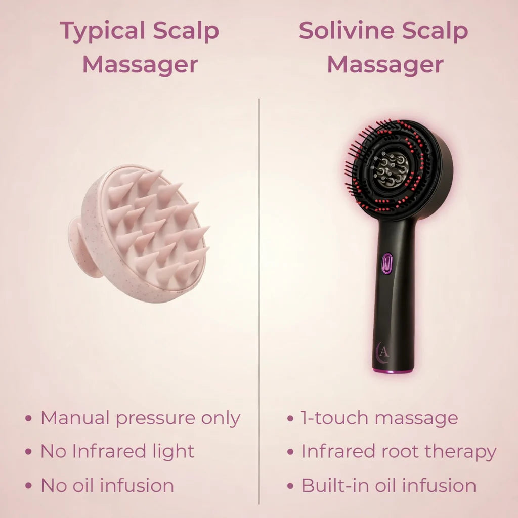 Electric Scalp Massage Comb